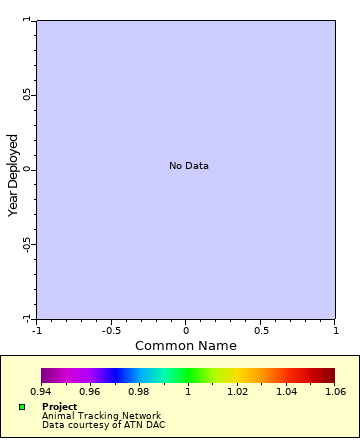[The graph you specified. Please be patient.]