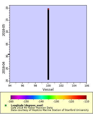 [The graph you specified. Please be patient.]