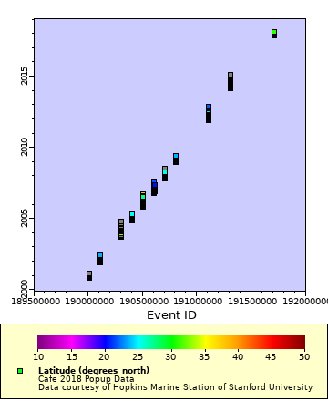 [The graph you specified. Please be patient.]