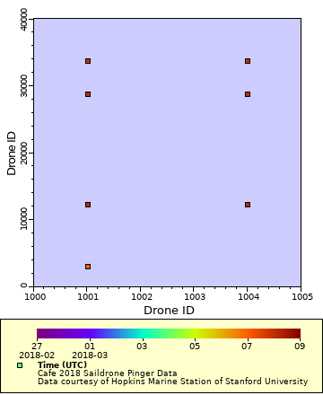[The graph you specified. Please be patient.]
