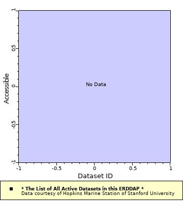 [The graph you specified. Please be patient.]